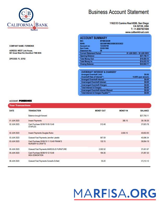 Downloadable California Bank & Trust organization checking account statement Word and PDF template
